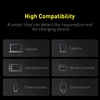 Baseus 100W 20000mAh Power Bank PD Fast Charging Powerbank Portable External Battery Charger For Macbook Laptop 6