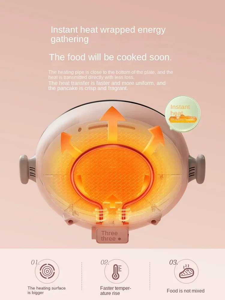 220V Home Electric Pancake Maker Non-stick Small Electric Griddle Deepened and Enlarged Household Electric Pancake Stove 3