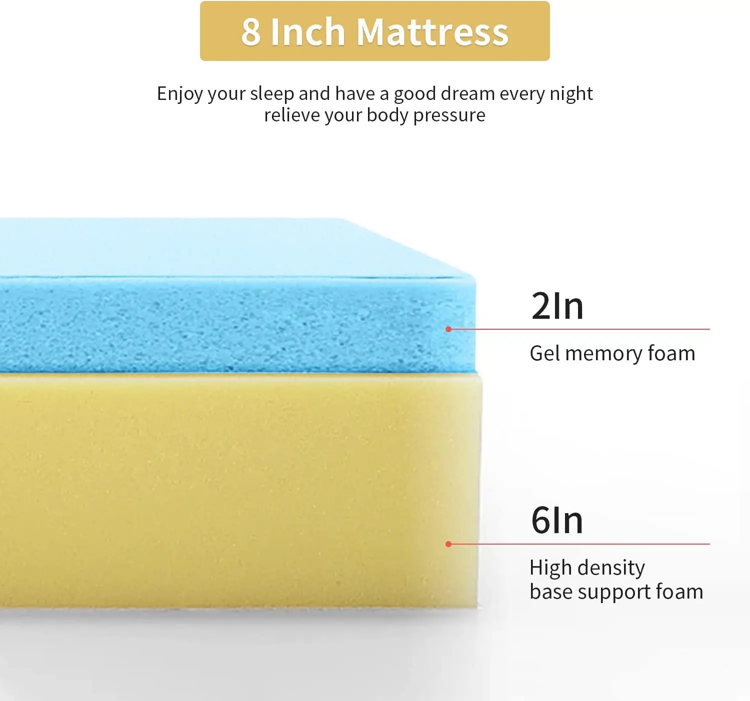 8 Inch Twin Gel Memory Foam Mattress Fiberglass Free/-US Certified/Bed-in-a-Box/Cool Sleep & Comfy Support