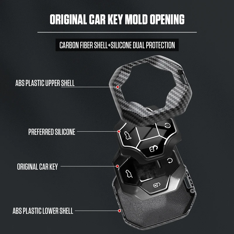 Guscio Protettivo in ABS per Chiave Auto Chery Jetour 2025 T2 Traveler T1 2025+ con Portachiavi e Accessori per la Protezione della Chiave - Image 4