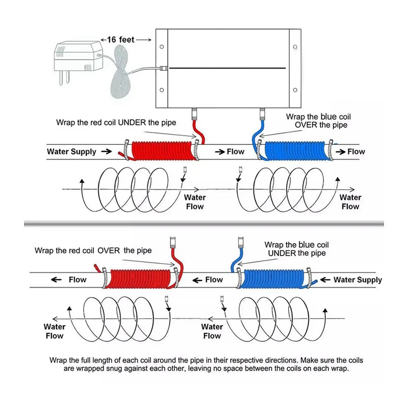 Water Descaler System Electronic Reduces Limescale Rust And Minerals No Chemicals Easy Installation US Plug