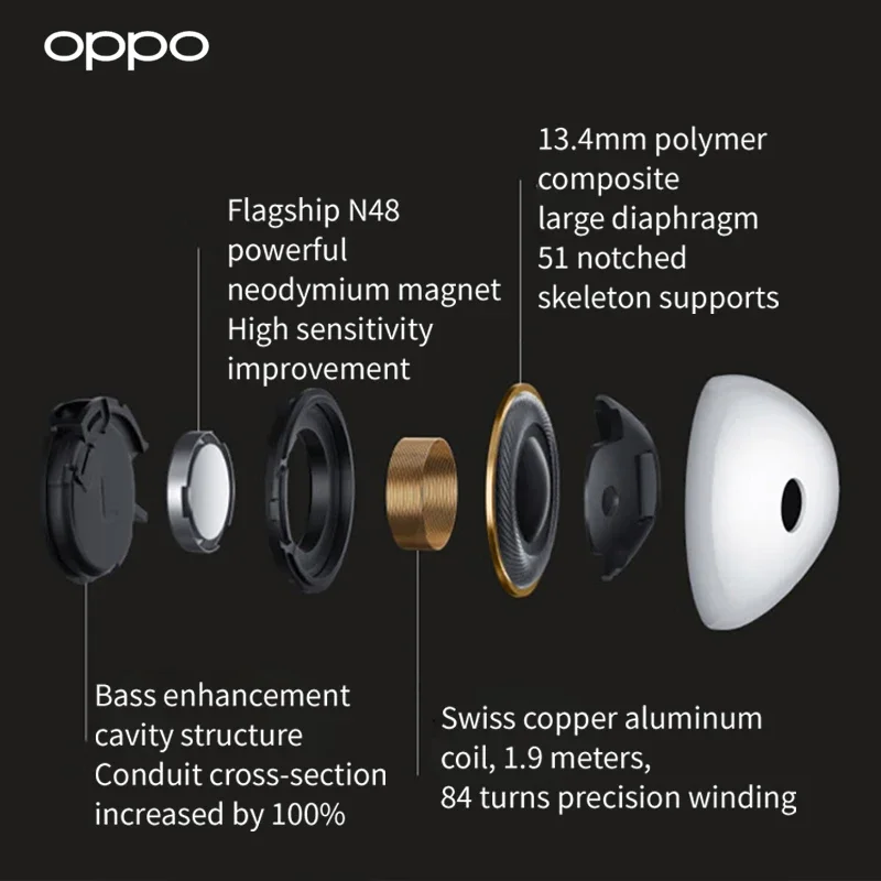 OPPO Enco AI 소음 감소 이어폰, 무선 블루투스 5.3 헤드셋, HiFi 스테레오 게임 헤드폰, Air 3,