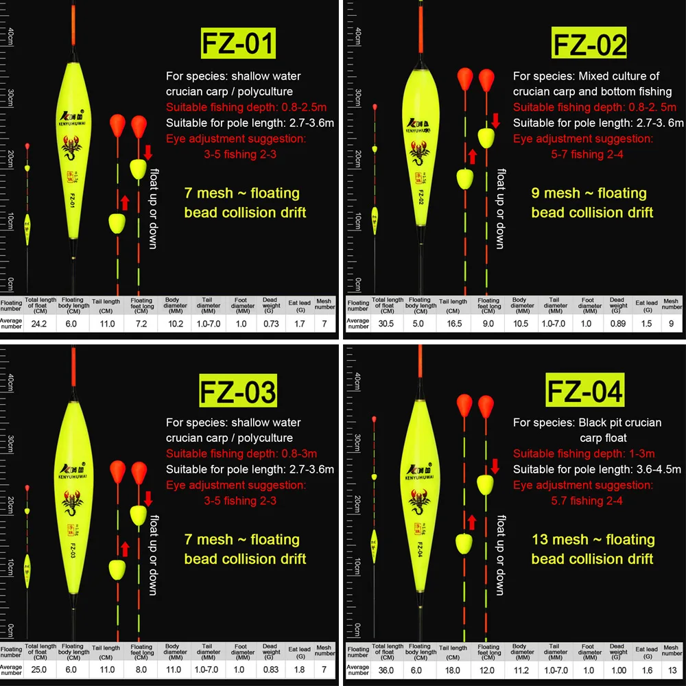 Flotteurs de pêche slip drift tube longue queue avec perle indicateur - nouveaux bouchons visibles