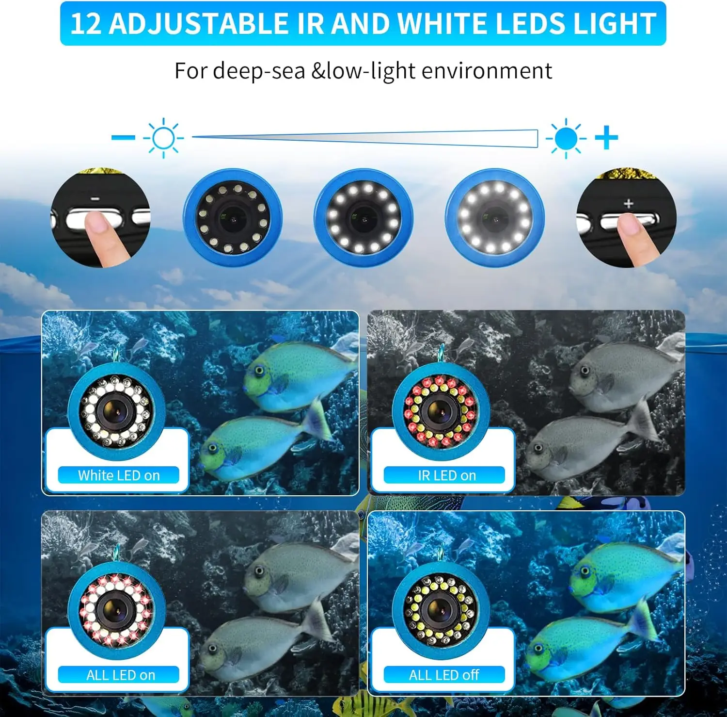 Fishing Camera, Portable DVR Video Fish Finder, Ice Fishing Camera with 7'' LCD Monitor, 1000TVL Waterproof Dep