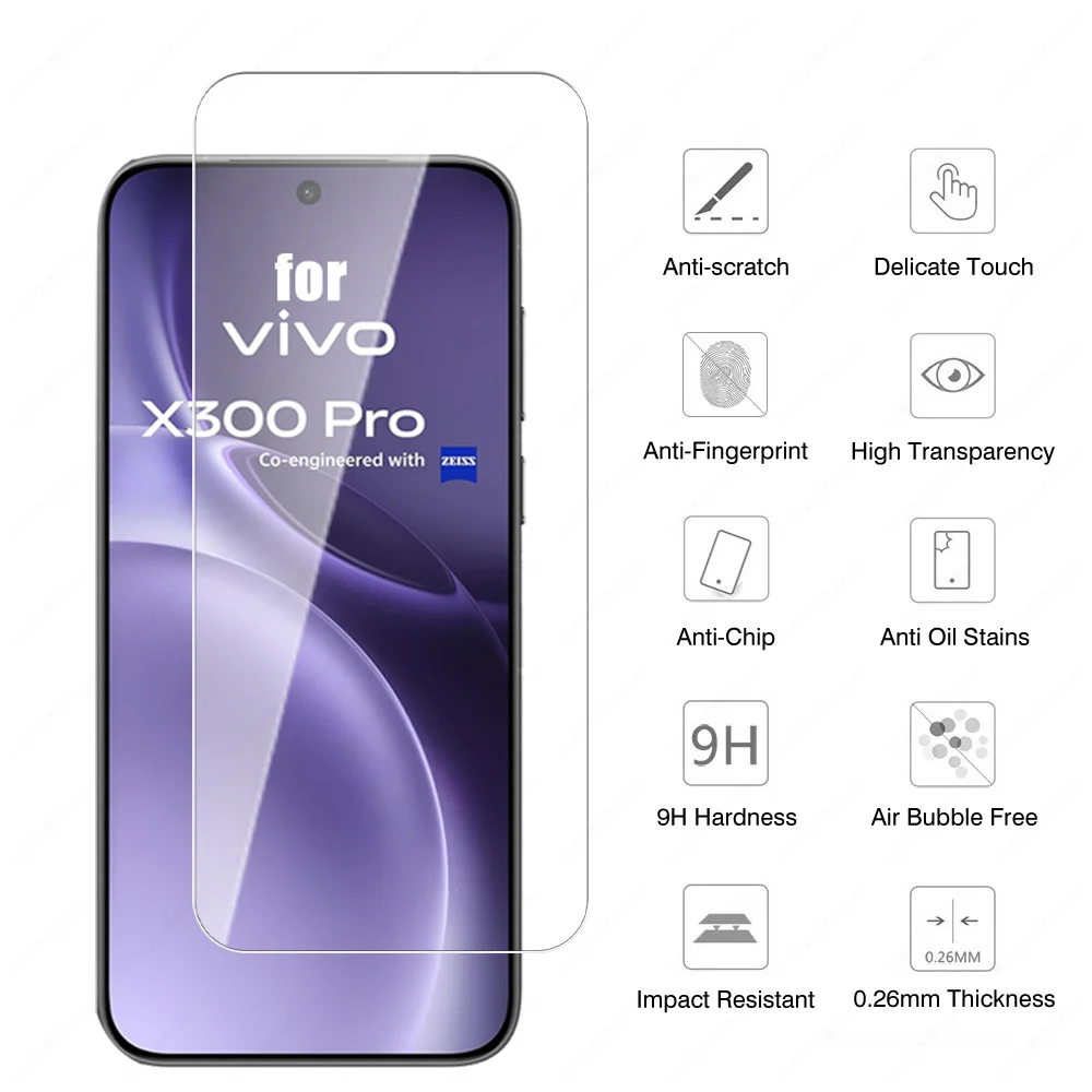 Premium Tempered Glass HD Screen Protector (2-4 Pack)