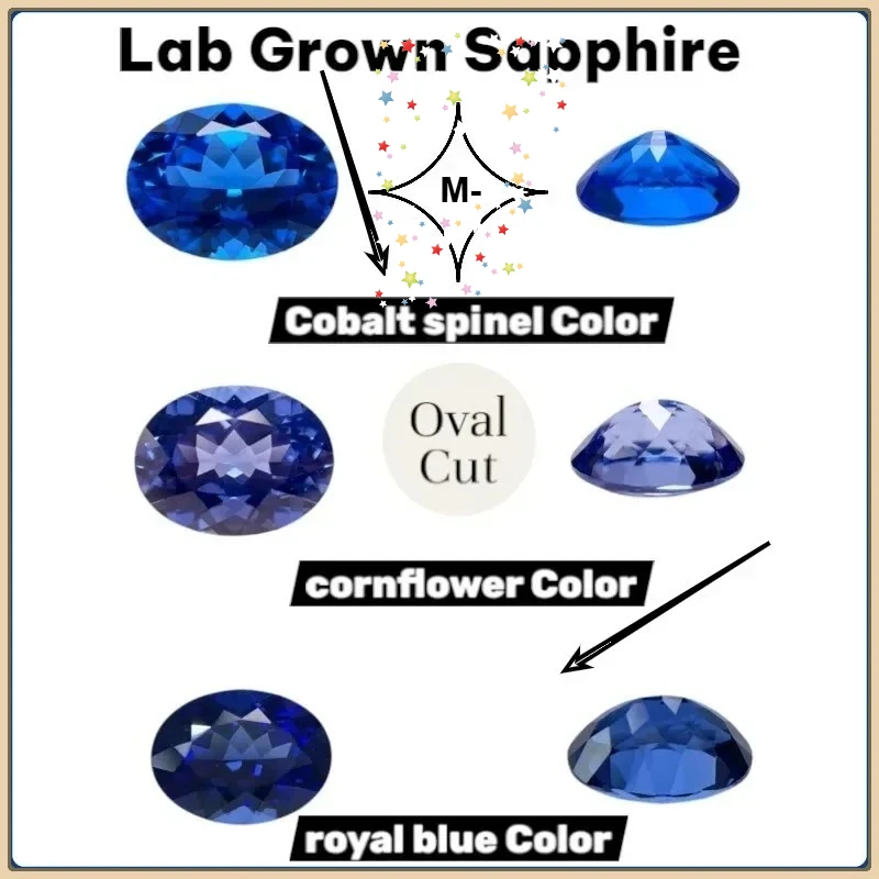 Laborgezüchteter Saphir im Ovalschliff, blaue Edelsteine, wählbares Zertifikat für DIY-Schmuckherstellung.