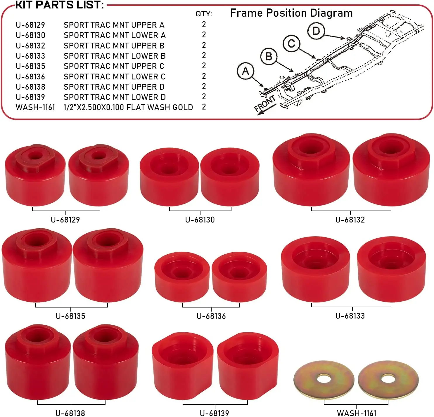 Prothane 6-116 Body Mount Bushings Fit for Ford Sport Track 2001-2005 2WD/4WD 18PCS Red Bushings Complete Set