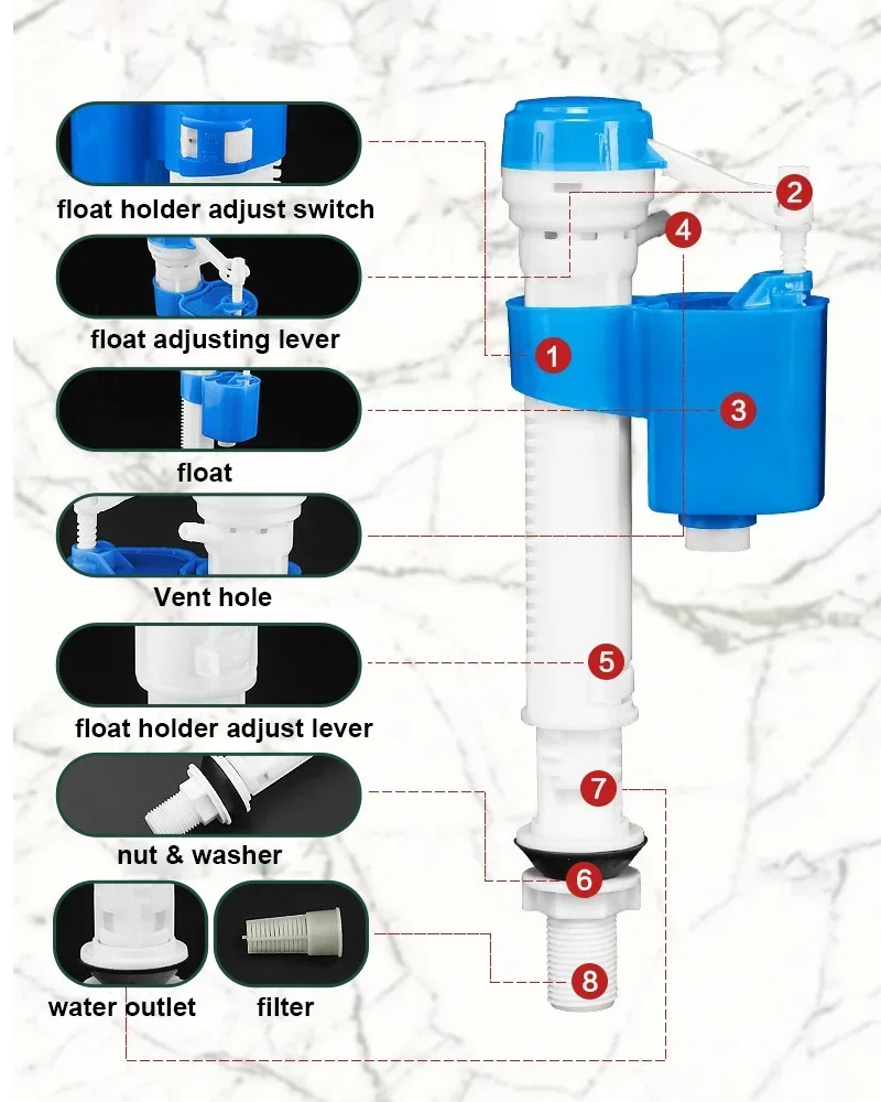 Description Picture 6 of itemWETIPS Split Toilet Fitting Vaule Water Saving Flush Toilet Tank Drain Fillings System Water Saving Toilet Flush Spare Kits