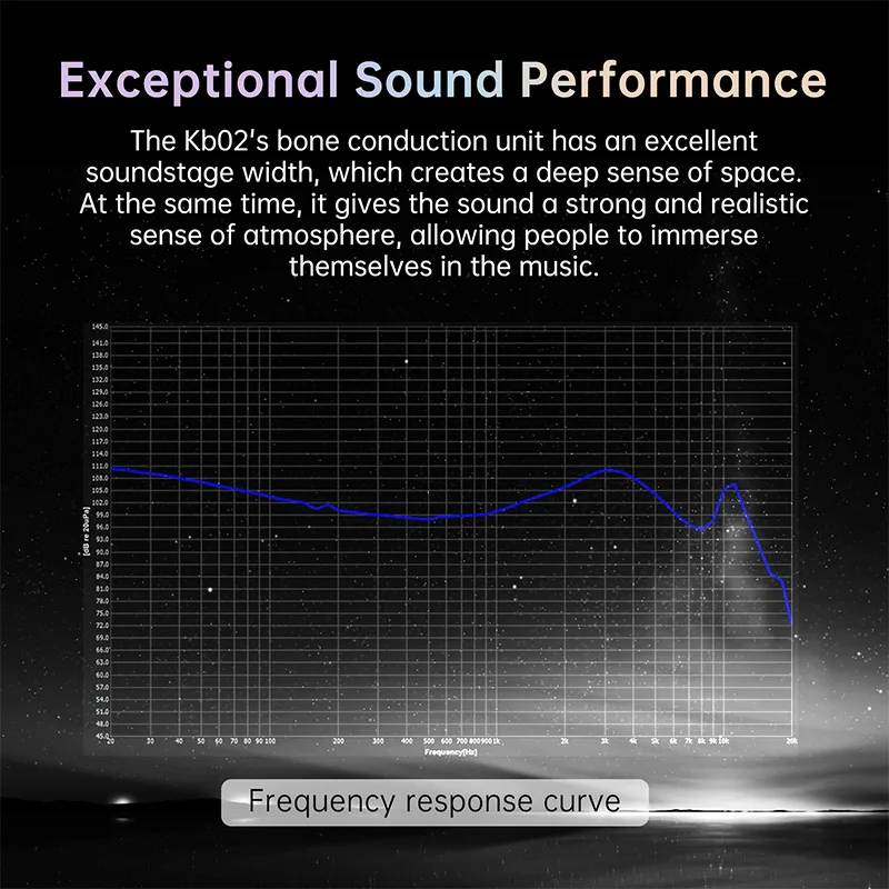 KBEAR KB02 Bone Conduction Dynamic Driver Hybrid Headphones 0.78mm/2PIN 3.5mm HIFI In Ear Monitor Wired Earphones Gaming headset 5