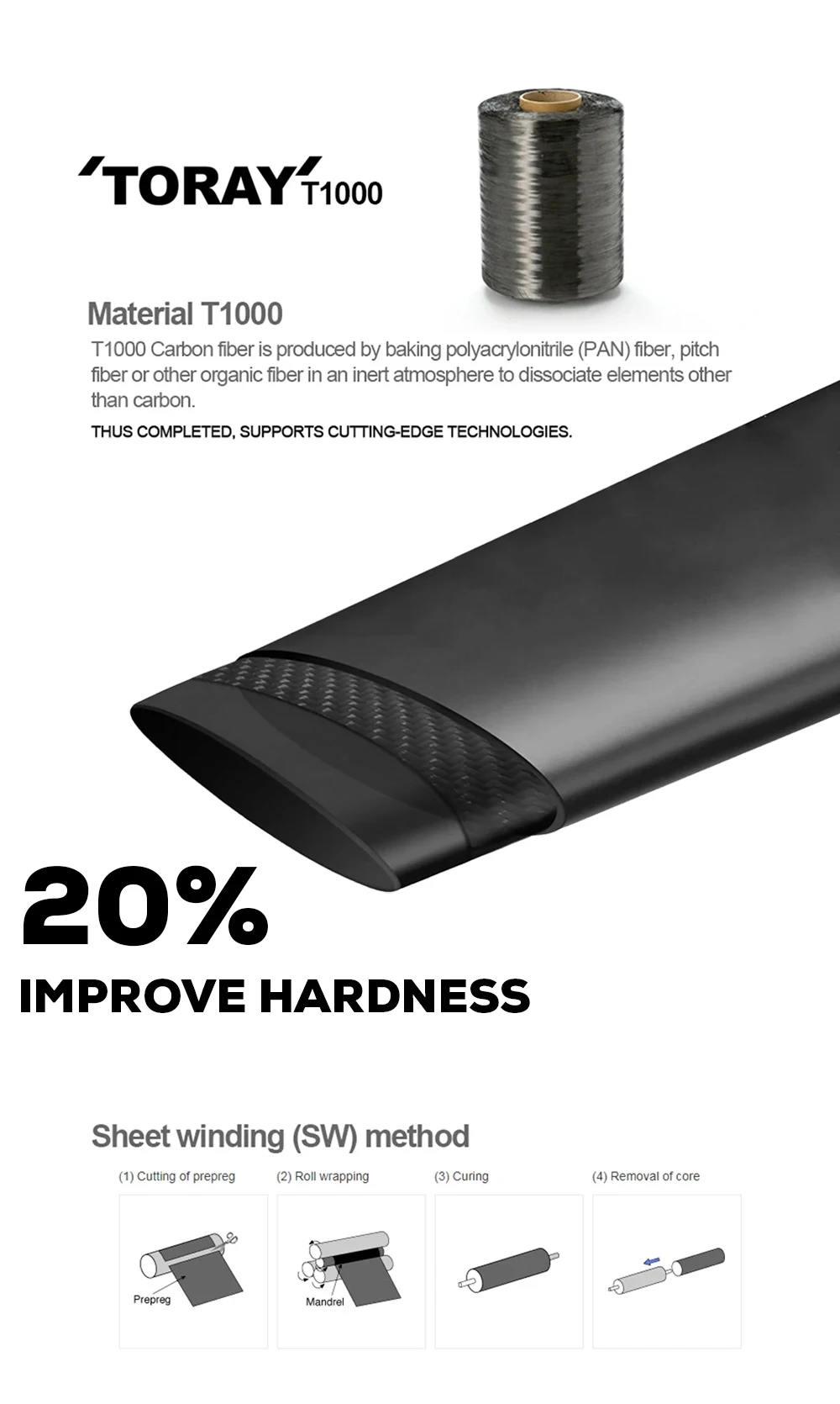 ULLICYC AERO und leichter Straßenlenker 360 mm/380 mm/400 mm/420 mm matt, vollständig integrierte Kabel, Fahrrad-Kies-Lenker, T1000 – Detail 6