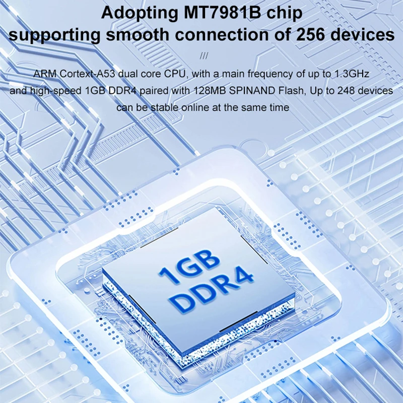 China High reputation 4g 5g Sim Card Router - Zbt Z800AX Wifi6 5G IPQ8072A  Chipset High Speed 3600Mbps Wireless Router – Zhitotong factory and  suppliers
