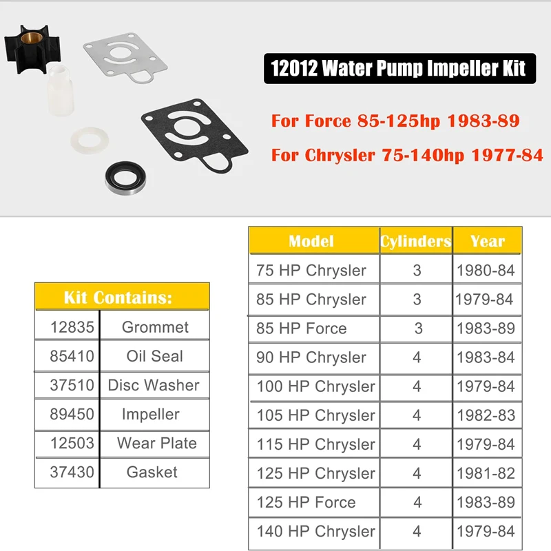 Рисунок 2 - Водяной насос ANX 12012 для Chrysler