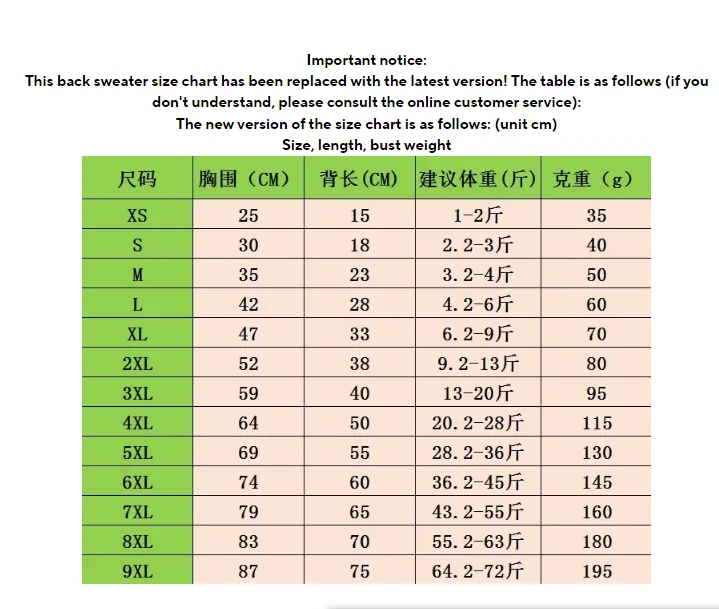 Sc64d03d68ff5400ebd1008df0893da45H