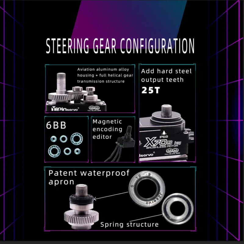 Deep Waterproof IP68 Digital Servo 45kg 55kg 60kg 70kg Steel Helical Gear for 1/8 1/10 RC Car Underwater Robot Ship Model 5