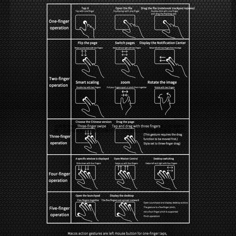 Bluetooth Trackpad Wired Trackpad Wireless Bluetooth Trackpad for Mac and Windows Multi-Touch Surface High Precision Track Pad Multi-Gesture Wired Touchpad