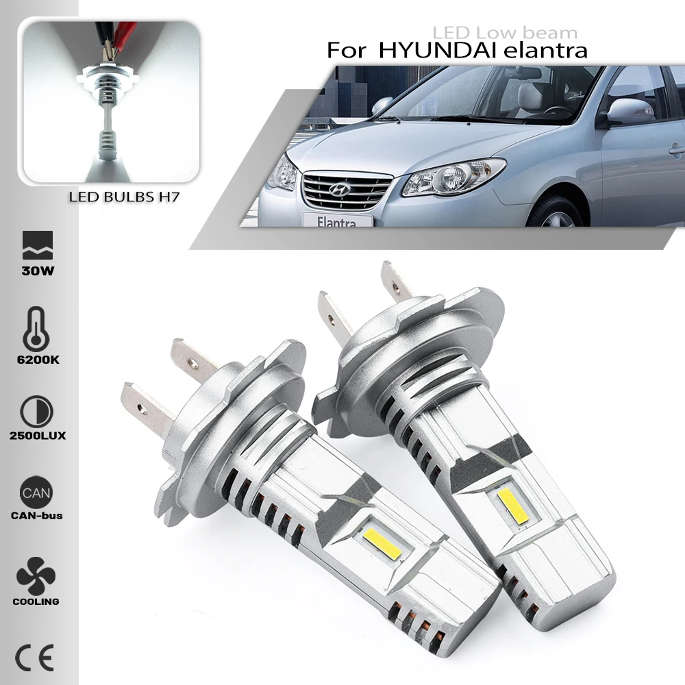 

2PCS H7 Led canbus headlight Bulbs For Hyundai elantra iv 2006 2007 2008 2009 2010 2011 Low Beam CSP chip super bright