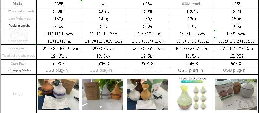 Usb Household Humidifier Hydration Meter Desktop Humidifier Wood Grain Colorful Light Aromatherapy Machine Atomizer