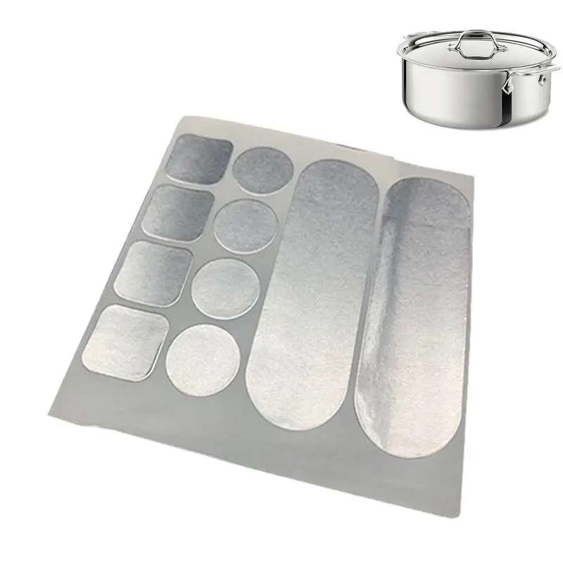 Slide image undefined