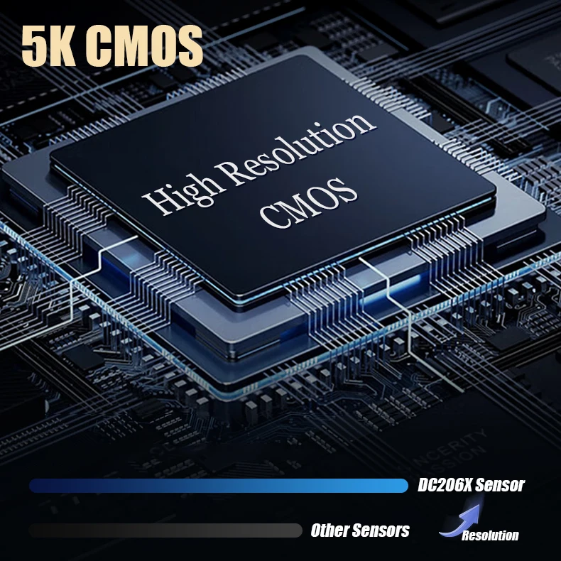 SONIDA 5K DSLR Optical Zoom HD Video Camera 3.2-inch IPS HD Touchscreen Display Digital Camera