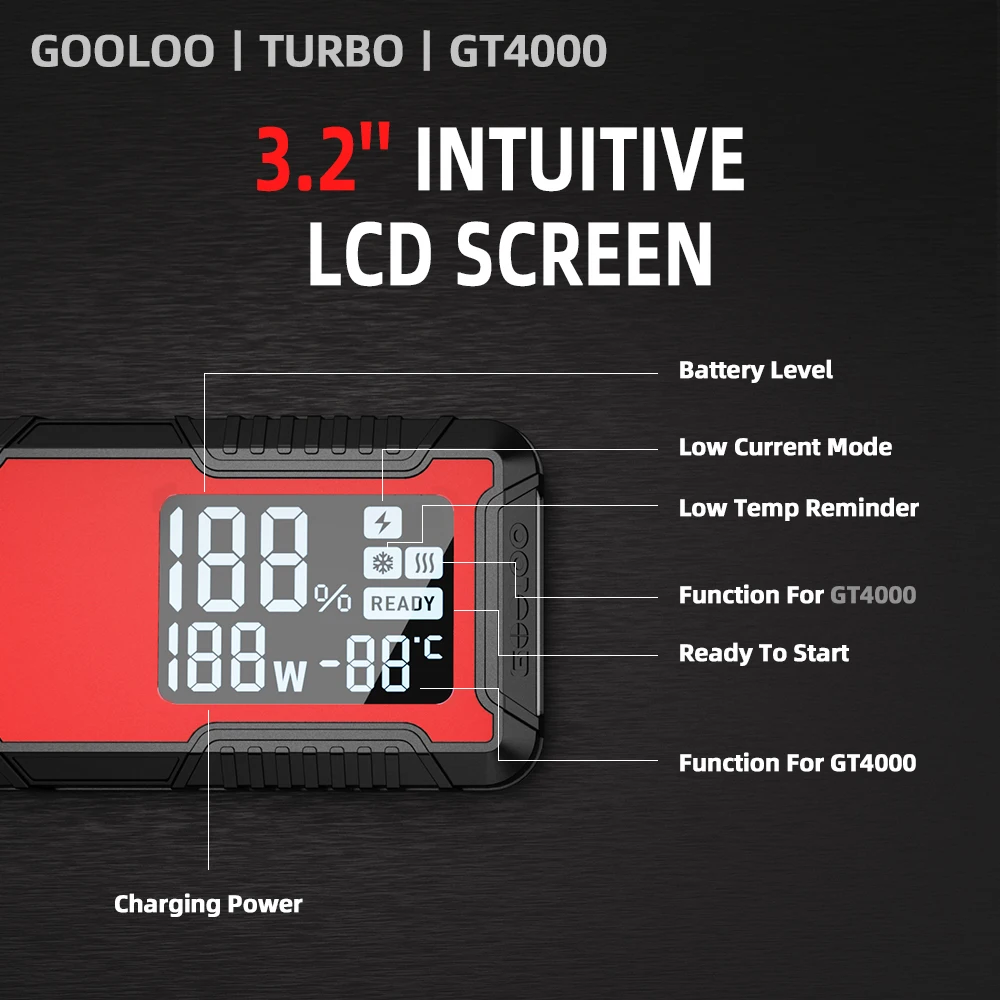 GOOLOO 59.2Wh سيارة الانتقال كاتب قوة البنك 3000A...