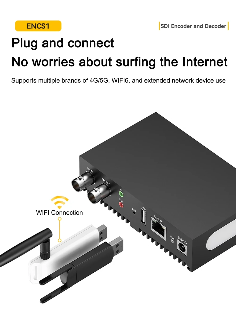 Link Pi ENCS1 3G-SDI Video Codec Encoder NDI Decoder 2GB RAM 8GB EMMC 4K 1080P S