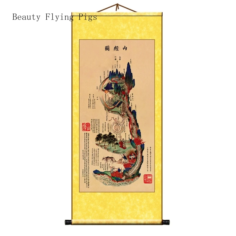 

Traditional Chinese Decorative Painting of the New Chinese Silk Cloth Yellow Emperor's Inner Classic Health Preservation Hall