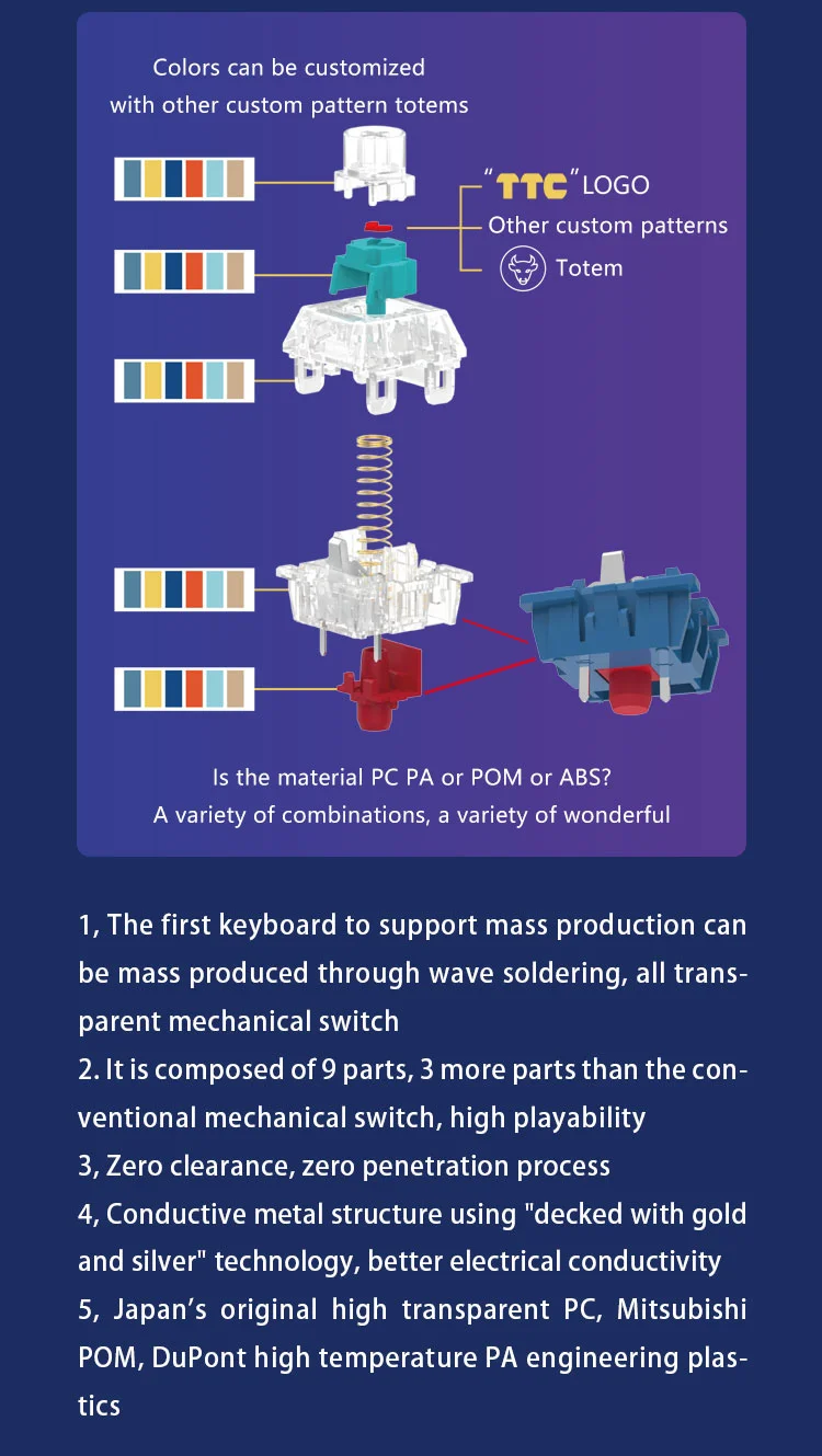 Computers e Electronics