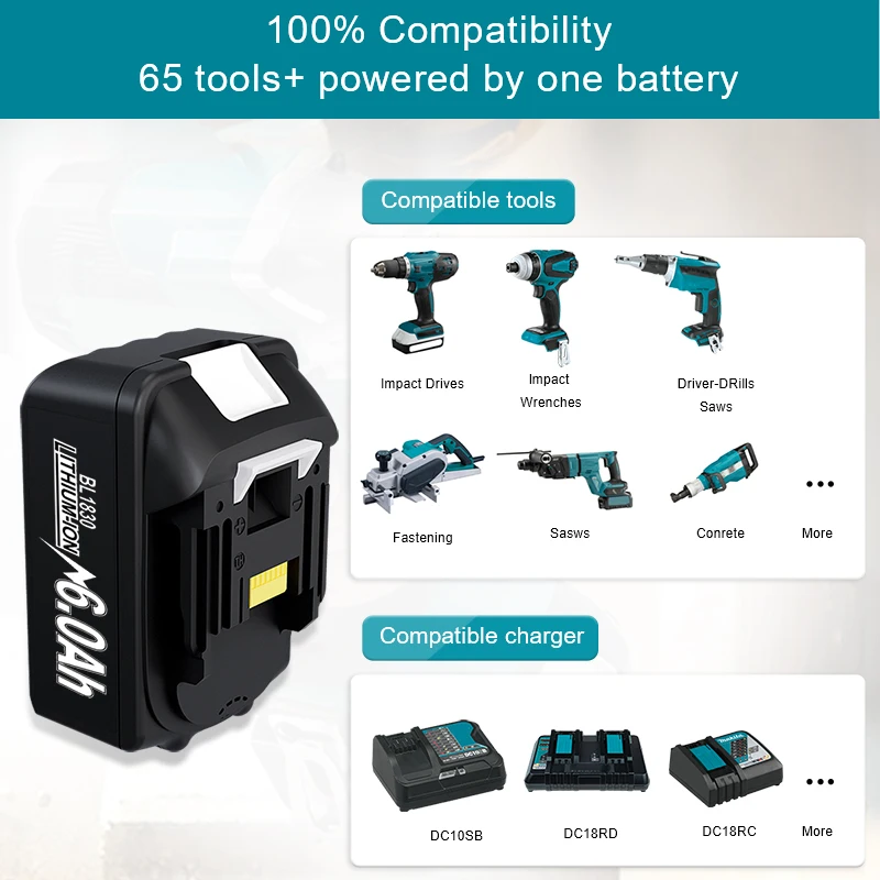 Waley BL1850 18 V 5.0Ah Batteria Di Ricambio Per Utensile Elettrico Maka 5000mah BL1840 BL1860 Batteria Con Display A LED 18 V 5A - Foto 6