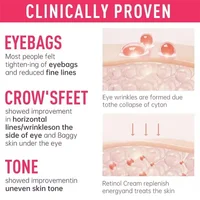 Instant Eye Bag Removal Cream Retinol Anti-Wrinkle Firming Skin Fade Fine Lines Anti Dark Circle Puffiness Brighten Eye Care 6