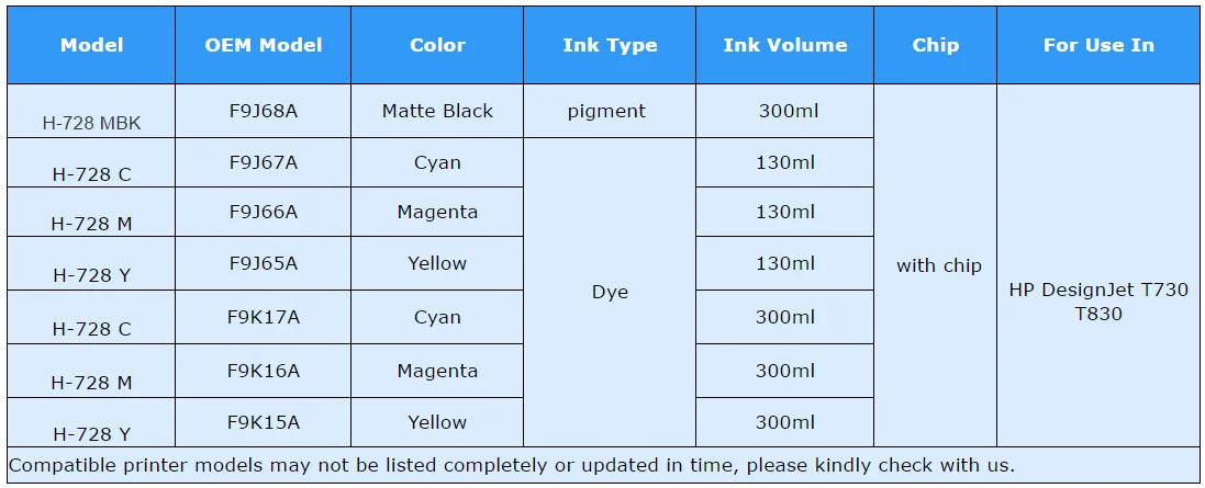 For HP 728 Compatible Ink Cartridge For HP 728 HP728 suit for DesignJet T730 T83