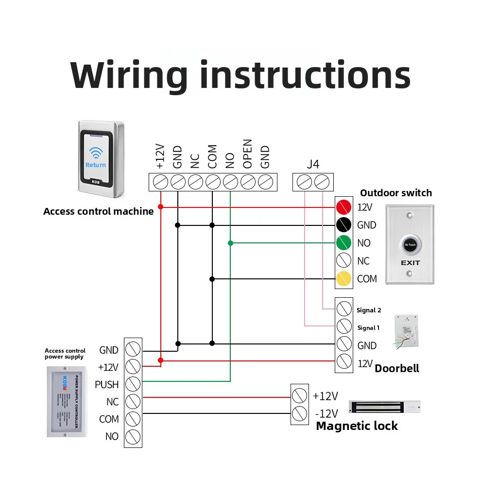 stainless steel access control switch infrared induction door button automatic r