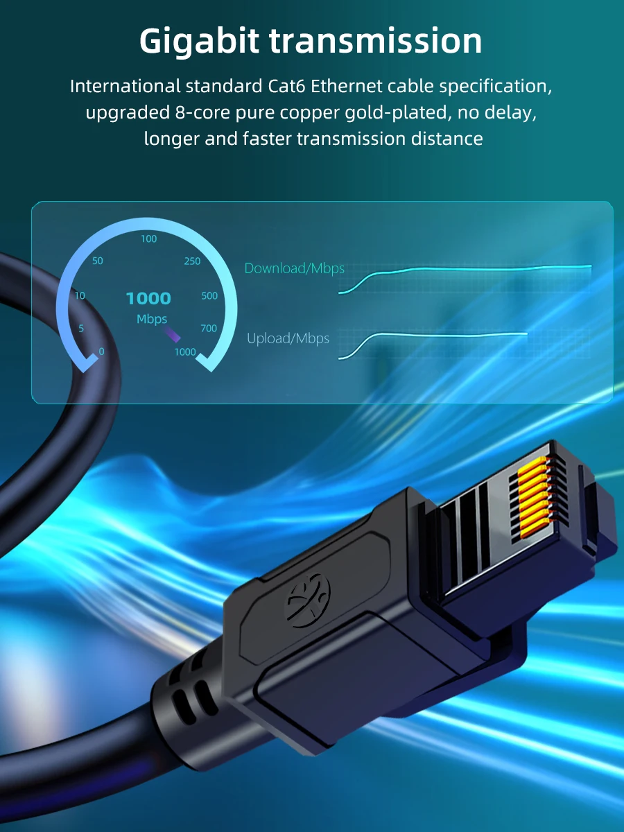 BYXGD 0,3–30 m RJ45-Gigabit-Ethernet-Kabel aus reinem Kupfer für Familien/Industrie/Router/LAN-Netzwerkkabel für den Außenbereich, CAT6-Patchkabel – Detail 4