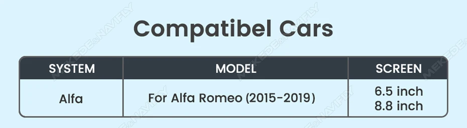 MEKEDE EU Store Original Auto-Bildschirm-Upgrade-Decoderbox für Alfa Romeo 2015 - 2019 Split-Machine CarPlay Auto Box Mirror Link – Detail 3