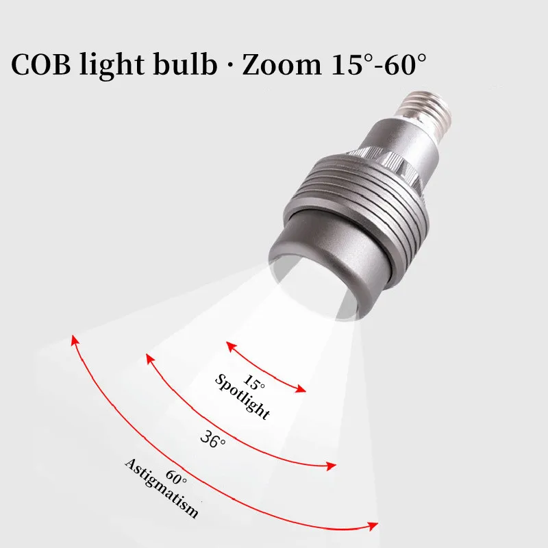 LED Spotlights E27 Adjustable Angle zoom spotlights Dimmable 7W10W12WPAR20- for hot pot restaurants, clothing stores, restaurant