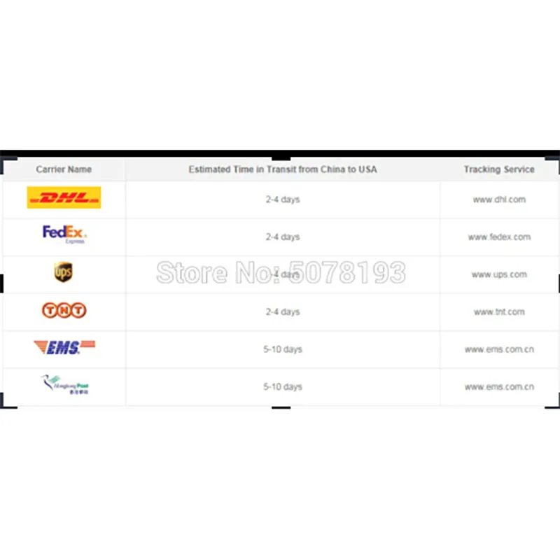 

fast shipping fee