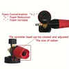 3800PSI Foam Cannon for Nilfisk KEW, G1/4 Thread Connect Adjustable Snow Foam Sprayer for Car Detailing & Commercial Cleaning 4