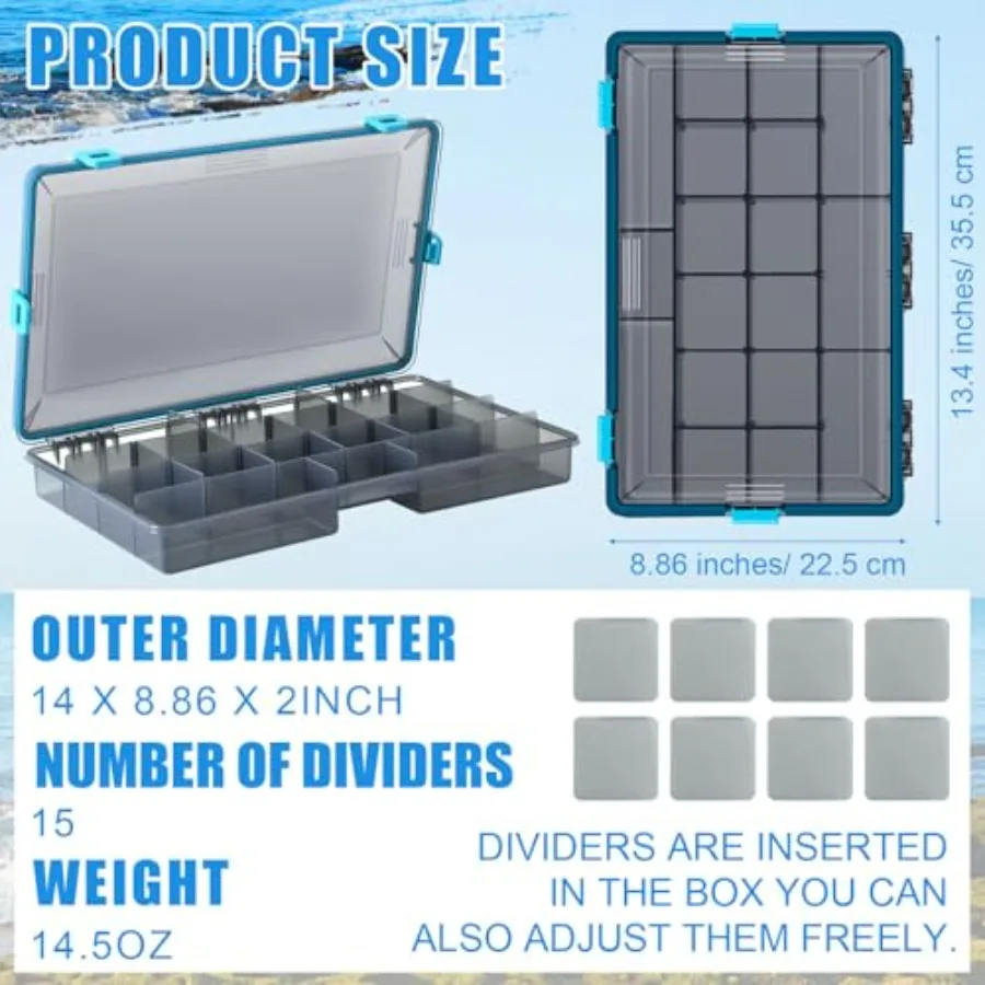 description