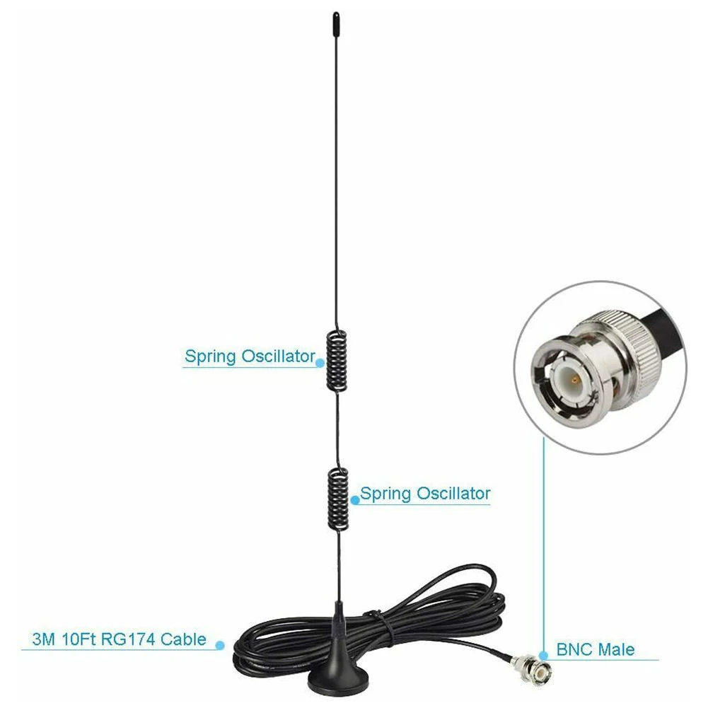 Bingfu Antenne FM Base Magnétique Antenne Radio FM Compatible avec