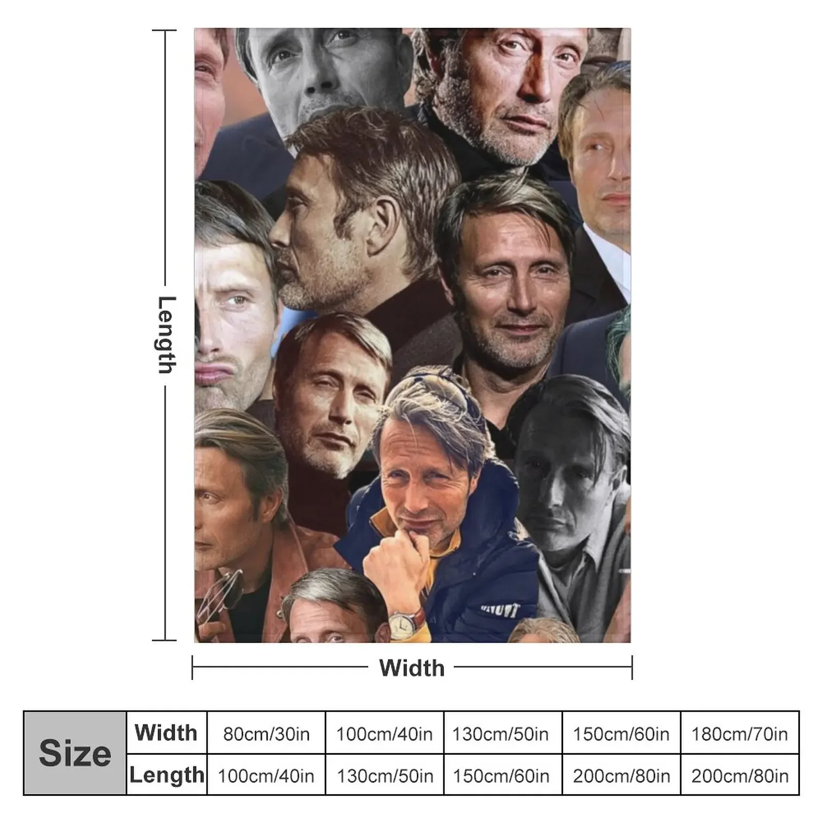 mads mikkelsen photo collage Throw Blanket Single Blanket Designer Blankets 2