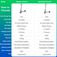 Trottinette électrique LADPED BP60XB/E1PRO à double frein avec siège, sac de rangement, moteur 350W, 31KM/H sur application, pneus 36V 8,5 pouces, pour adultes 2