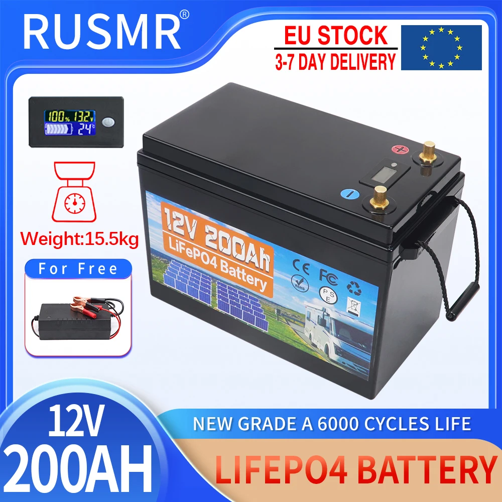 dsc-products