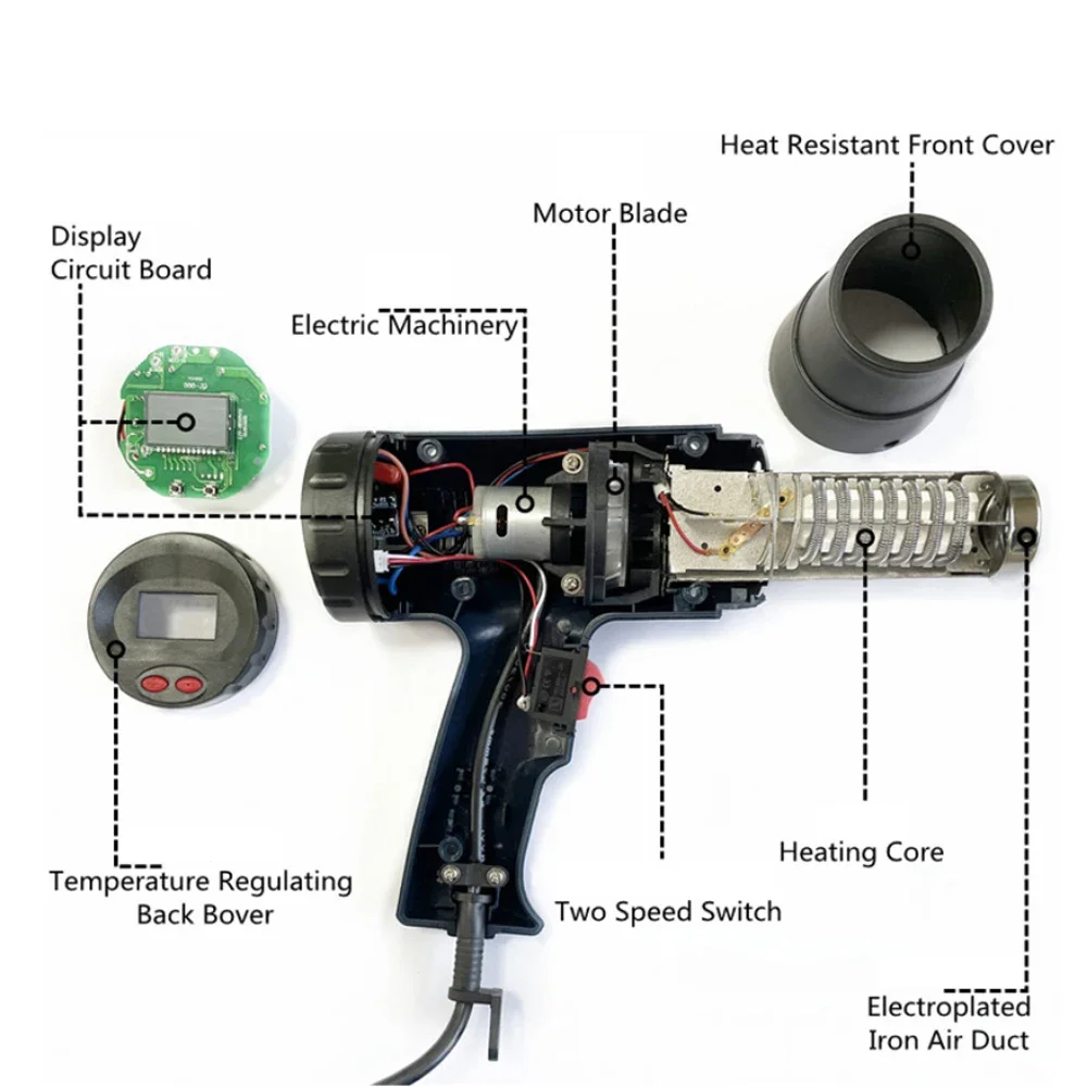 110V US PLUG /220V EU PLUG LCD Display Heat Gun Thermal blower hot air gun Air dryer for soldering Professional power tools hot air gun heat gun