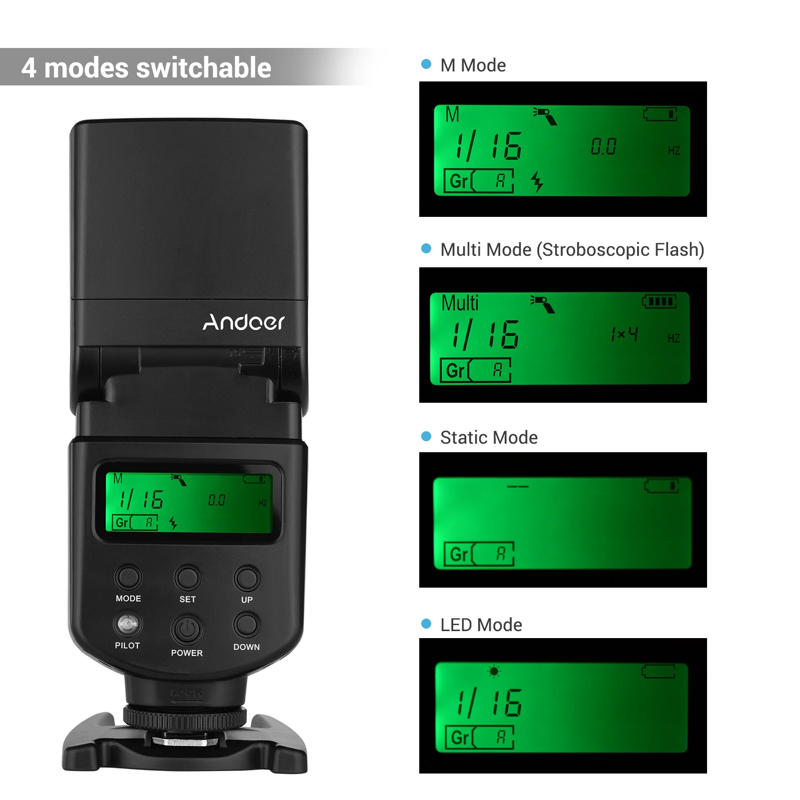 On Camera Flash Andoer Universal Flash Speedlite GN40 LED Fill Light Bracket Canon Nikon Olympus Pentax DSLR Cameras on camera flash camera flash