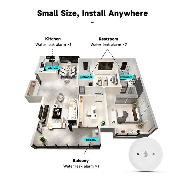 Tuya Zigbee 2mqtt Water Immersion Sensor Smart Life Leakage Sensor Water Linkage Alarm App Remote Monitoring Water Leak Detector 6