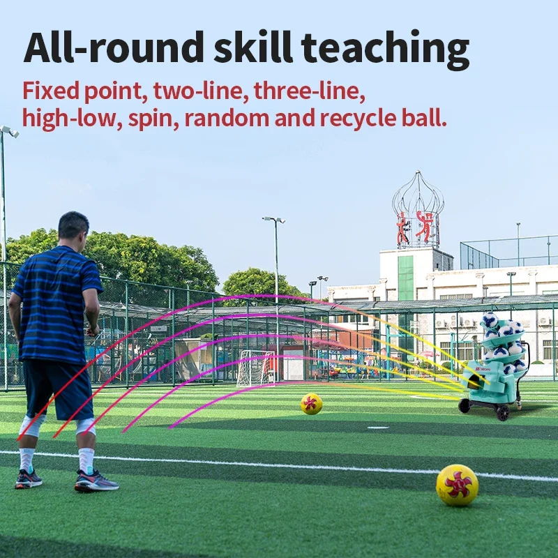 Рисунок 5 - Умное футбольное тренировочное