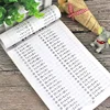 118page/books Learning Math subtraction,Addition,multiplication Division Practice Copybook Exercises Book Kid Workbook 6-7 Years 1
