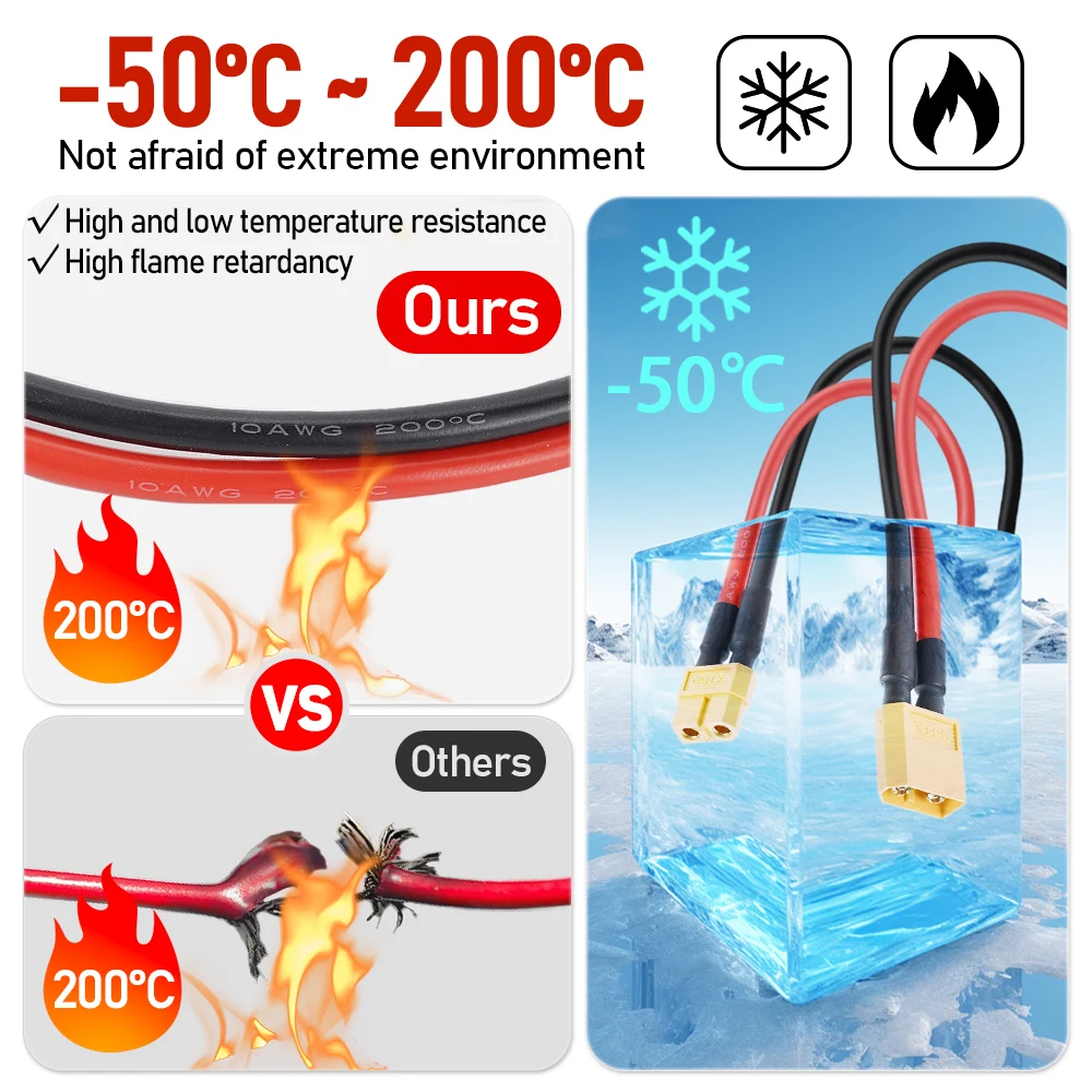 Description Picture 4 of item10AWG XT60 female male head turn M8 SC tinned copper terminals 50cm for car and ship battery solar panel connection cable