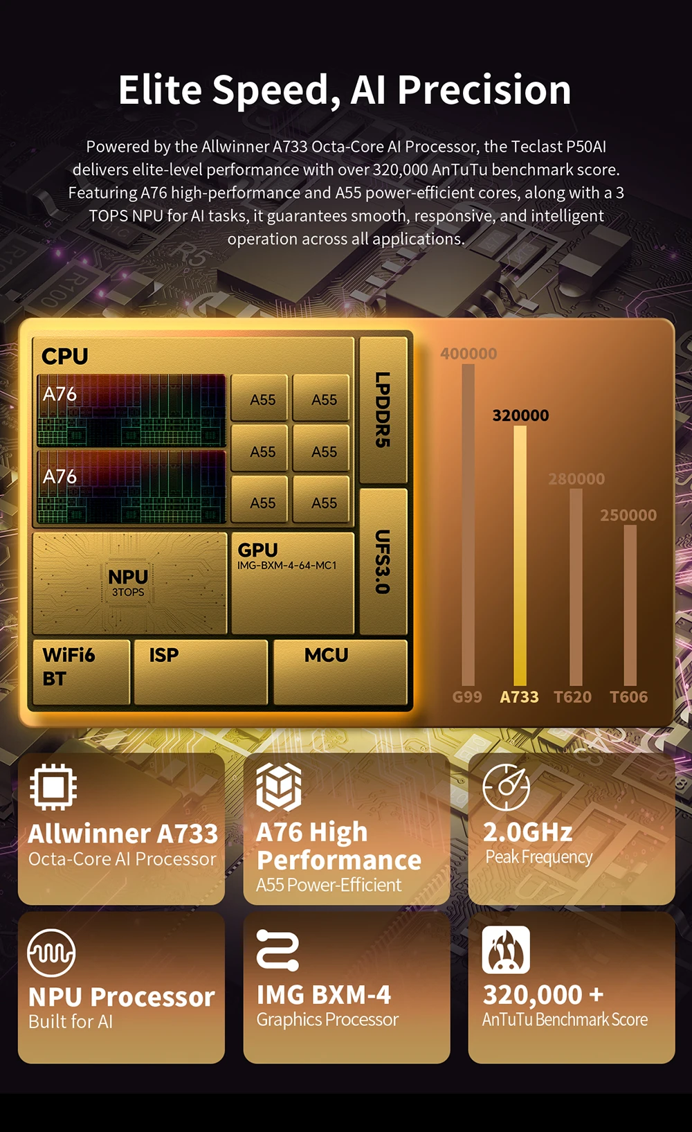 Teclast p50 tablet android 15 octa-core display wifi 6 128gb_voghion.com