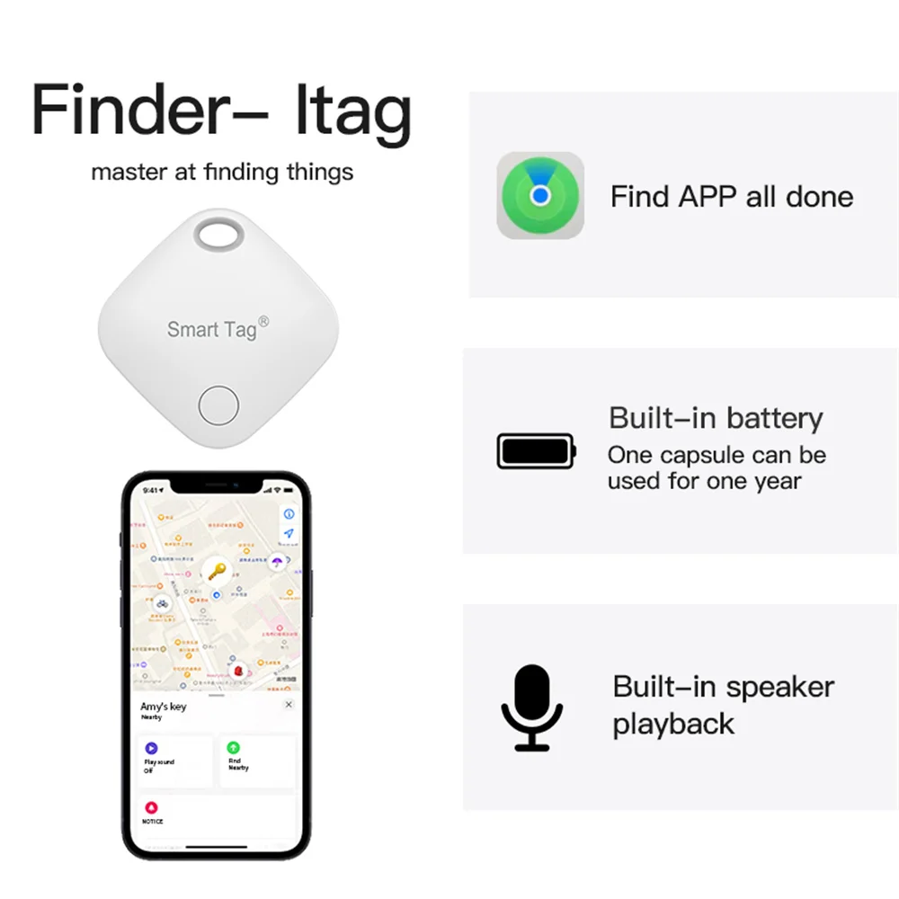 Xiaomi Mini Smart Tag Bluetooth Wireless Tracker Key Wallet Luggage Bag Pet Finder Two-way Anti Lost Alarm GPS Location Record