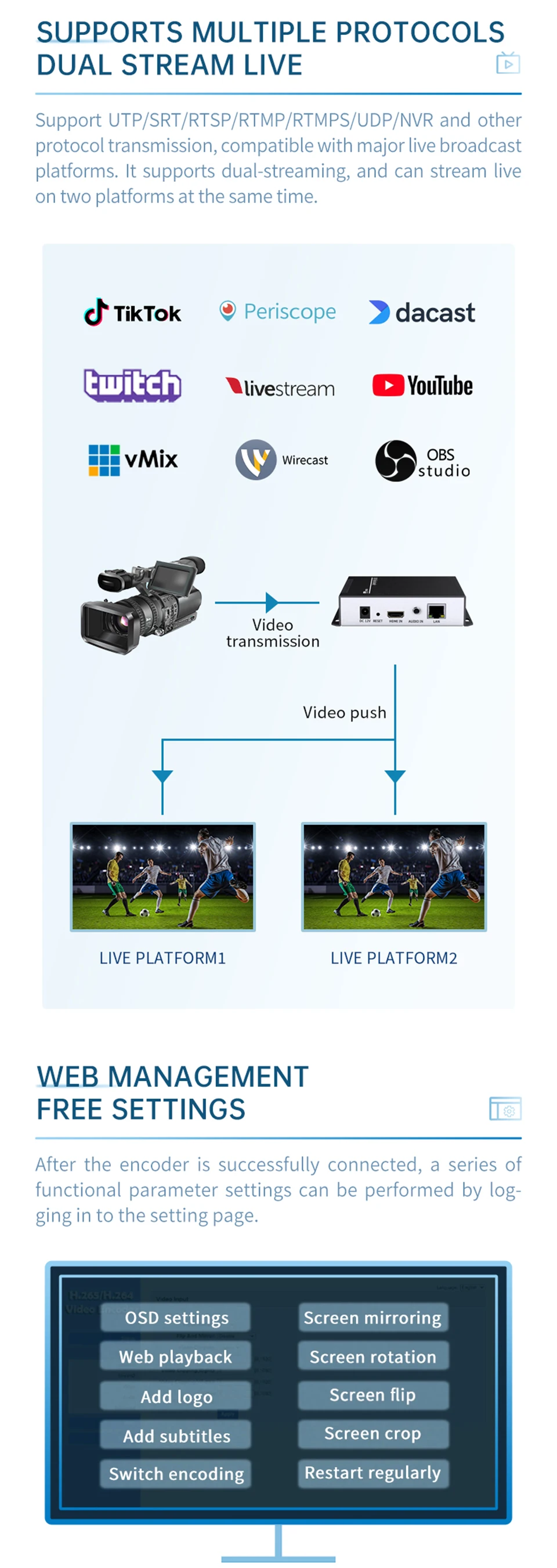 4K RTSP H265 H264 IPTV Low Lantency Ip Rtmps Live Streaming SRT ONVIF IPTV HDMI